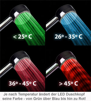 LED Duschkopf mit Farbwechsel 1326 - 1