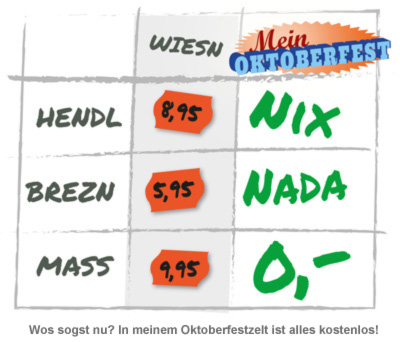 Oktoberfestzelt für dahoam - 3,6 Mio.-teiliger Bausatz 1758 - 4